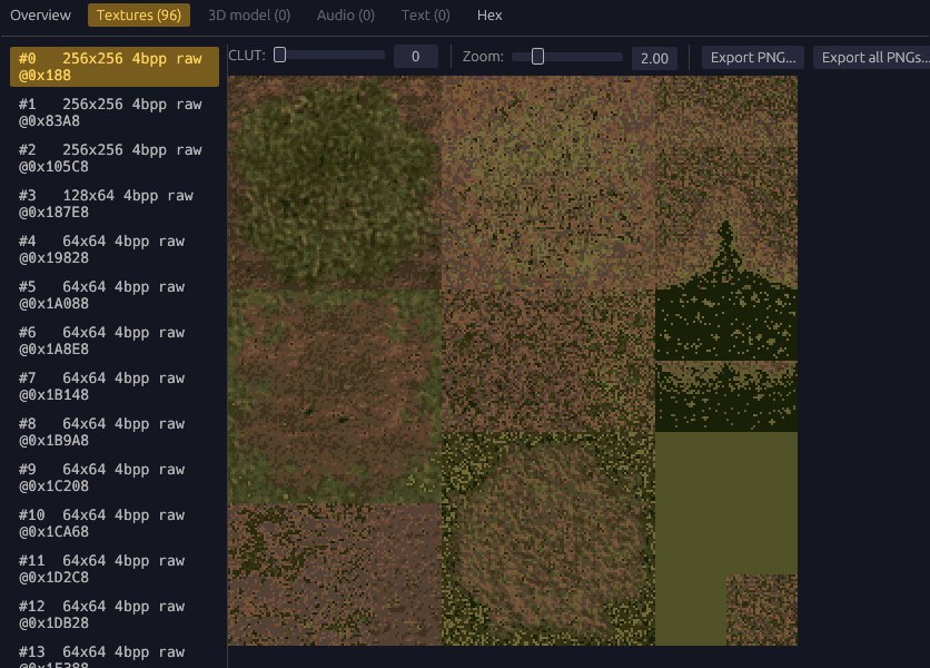 The Textures tab listing a Rim Elm entry's 96 textures, one page of ground textures drawn large, the palette slider, zoom and PNG export buttons