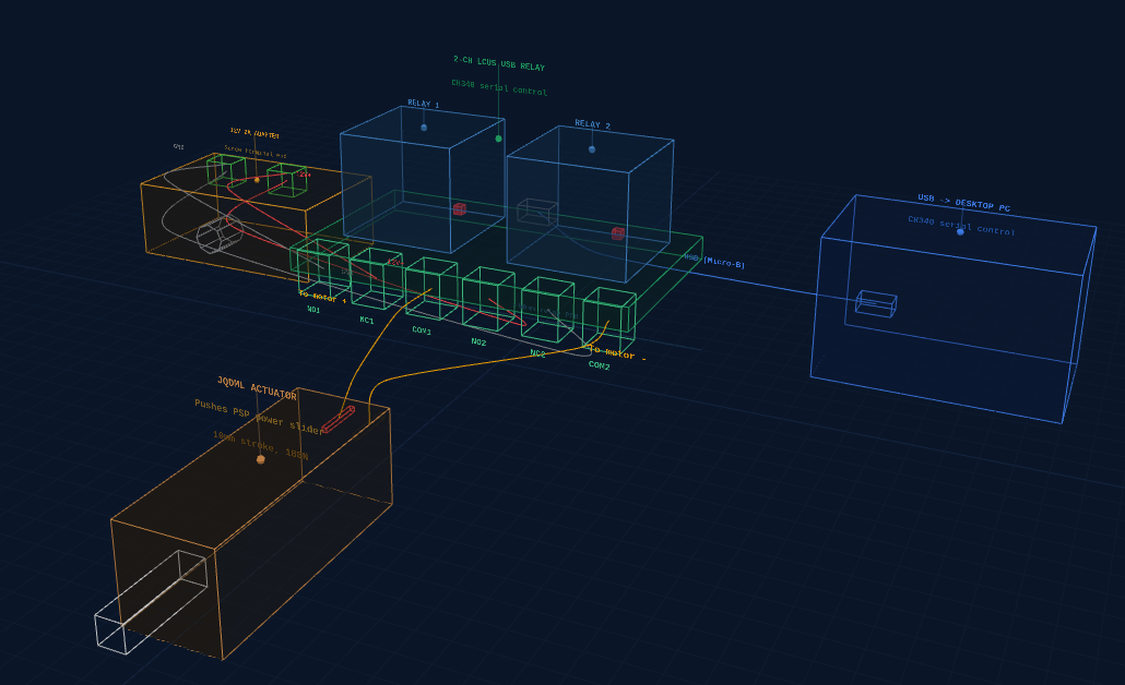 PSP Hard Reset Relay